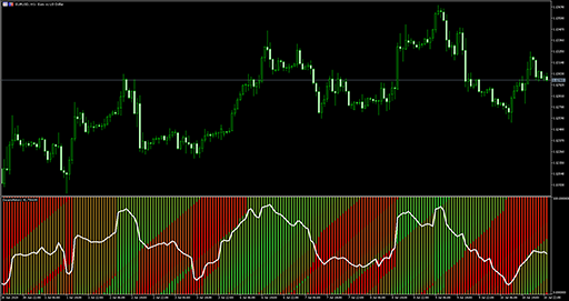 Swami aroonの表示画像